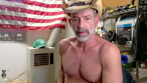 Snapshot of badnightwolf chatting on February 23, 2026, 1:25 am Silver online show from February 23, 2026, 1:25 am