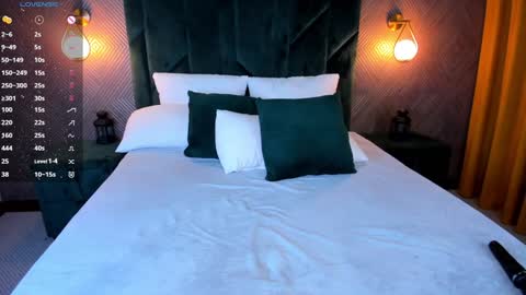 LisGTM2 Mon-Thu Sat 0100am-0700am online show from February 6, 2025, 2:55 am