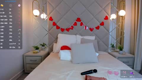 LisGTM2 Mon-Thu Sat 0100am-0700am online show from February 14, 2025, 6:02 am