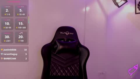 Snapshot of belinda_ws chatting on September 13, 2025, 2:44 am Bella online show from September 13, 2025, 2:44 am