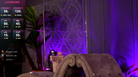 belladoyle online show from December 13, 2024, 7:21 pm