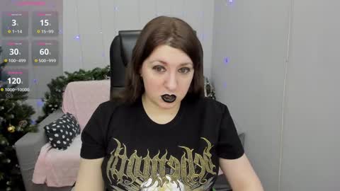 Rose online show from January 12, 2025, 8:36 pm