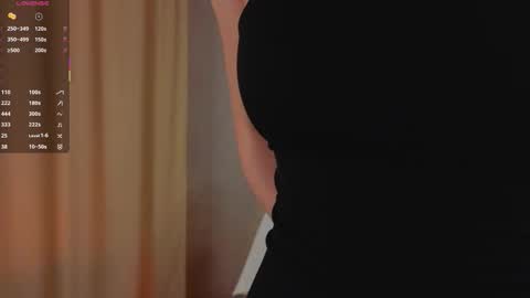 Dolores online show from December 14, 2025, 6:08 am