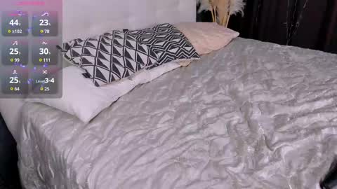 Snapshot of bubblebbb chatting on February 12, 2025, 1:16 pm Sabrina online show from February 12, 2025, 1:16 pm