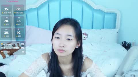 Sandy----xx online show from November 7, 2025, 4:45 am