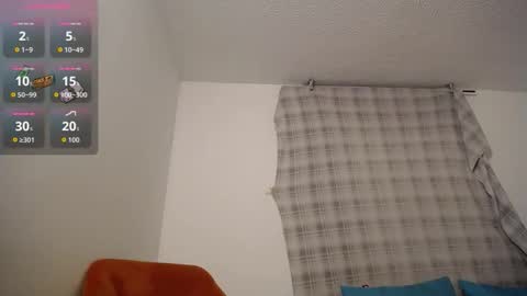 bunny_chloe online show from September 15, 2025, 1:38 am