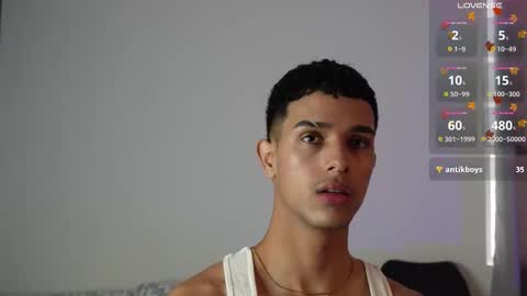 Buster independent model online show from December 15, 2025, 3:38 pm