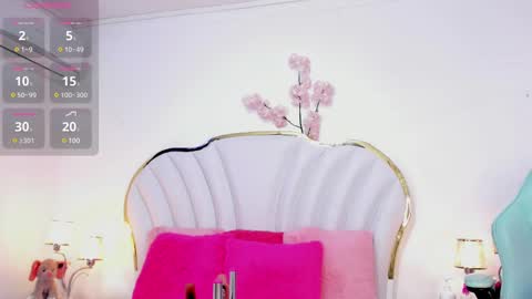 Snapshot of cahitlinbel chatting on February 12, 2025, 5:58 am Cahitlin online show from February 12, 2025, 5:58 am