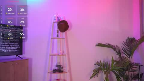 Snapshot of calypso_and_ge1 chatting on March 11, 2025, 1:48 am Calypso and Kayla online show from March 11, 2025, 1:48 am