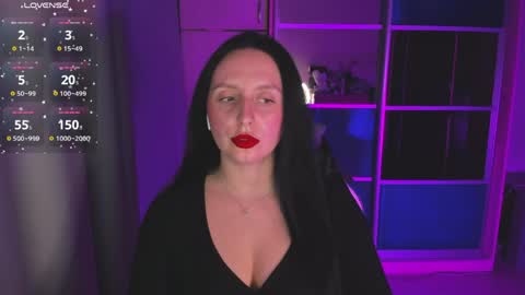 Snapshot of calypsownsu chatting on May 4, 2026, 5:20 pm Christy online show from May 4, 2026, 5:20 pm