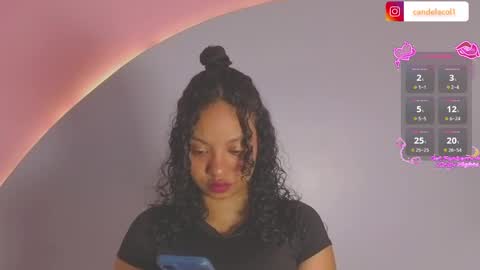 Snapshot of candela_cool chatting on May 25, 2026, 12:00 pm Candela online show from May 25, 2026, 12:00 pm