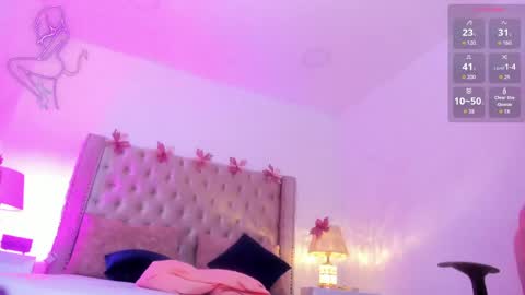 Snapshot of candiegilson__ chatting on April 30, 2026, 12:22 pm Candie online show from April 30, 2026, 12:22 pm