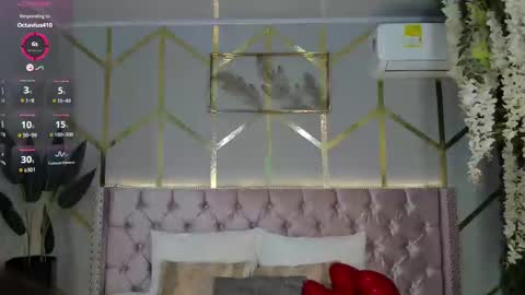 Candy Beck online show from February 22, 2025, 1:35 pm