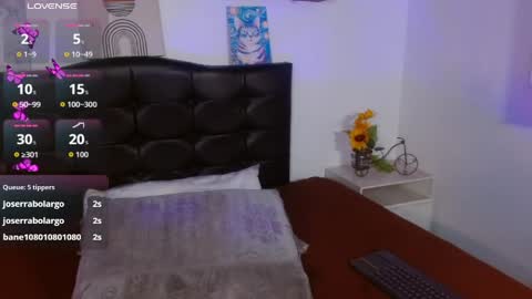 Snapshot of candy_kittengp chatting on May 3, 2026, 3:45 am Isabella online show from May 3, 2026, 3:45 am