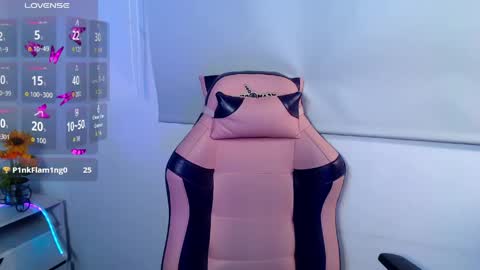 Snapshot of candy_kittengp chatting on May 29, 2026, 4:32 am Isabella online show from May 29, 2026, 4:32 am