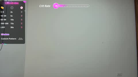 Char online show from January 22, 2025, 3:31 am