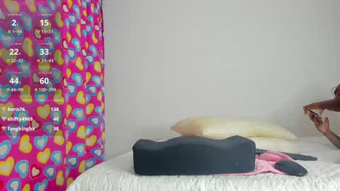 Snapshot of caroline_tovar_ chatting on December 16, 2024, 1:10 am Caroline Tovar   Lovense is active my orgasms in your hands Give me more pleasure and make me cum online show from December 16, 2024, 1:10 am