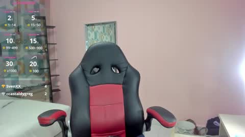 cassiehoward14 online show from February 8, 2025, 9:57 pm