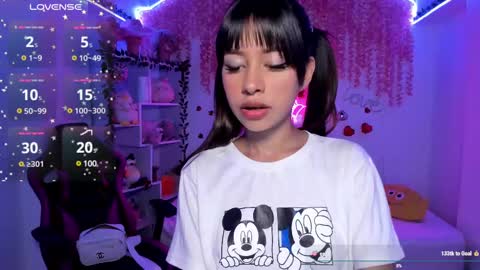 Lorena Saenz online show from March 10, 2025, 6:34 pm