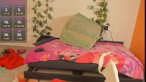 Snapshot of cataleya19__ chatting on March 4, 2025, 11:51 am cataleya19__ online show from March 4, 2025, 11:51 am