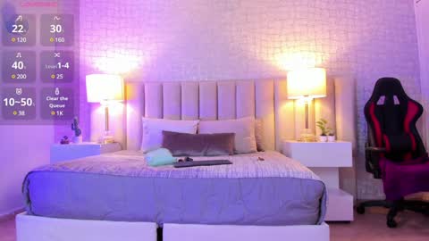 Celeste online show from January 10, 2025, 2:13 pm