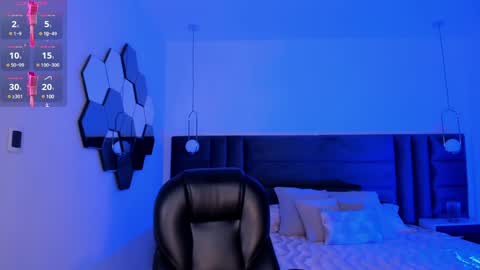 Snapshot of celestepalmer_x chatting on December 21, 2024, 6:09 am Celeste online show from December 21, 2024, 6:09 am