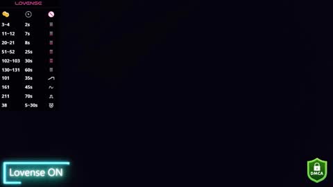 CelestynStar online show from January 16, 2026, 7:07 pm