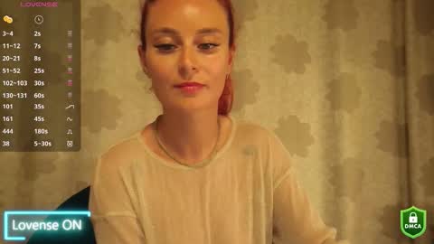 CelestynStar online show from April 18, 2026, 6:34 pm