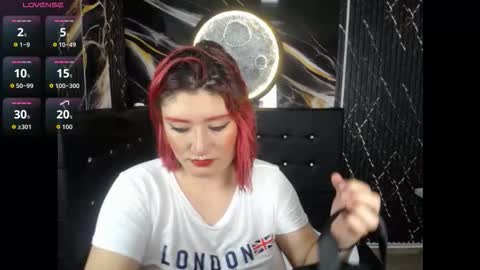 Cerecita  online show from March 10, 2026, 11:32 pm