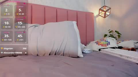 Snapshot of chelsyquinn chatting on February 27, 2025, 8:28 am Camila online show from February 27, 2025, 8:28 am