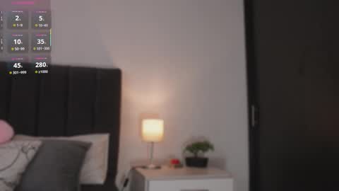  - Help me to reach 100 thumbs up online show from January 18, 2026, 9:51 pm