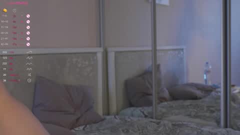 Nicole online show from March 8, 2026, 5:22 am