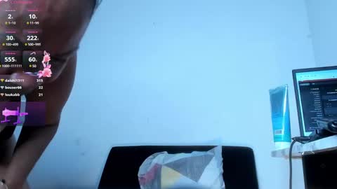 chiquihornymature online show from February 3, 2025, 4:20 pm