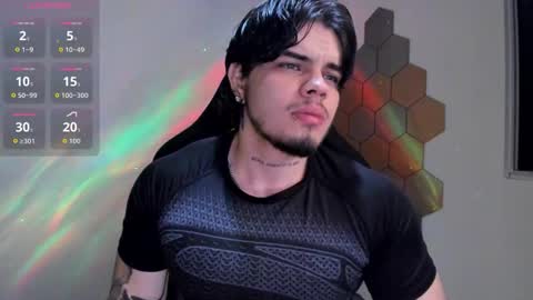 Chris Cooper Independent model online show from February 7, 2026, 2:15 am