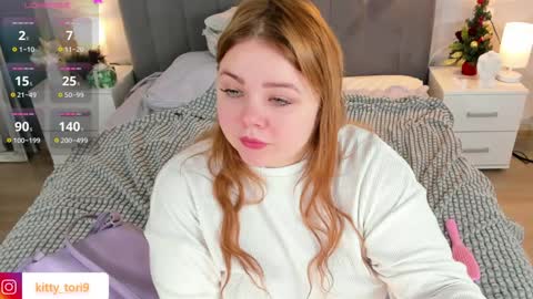 Snapshot of chubbykit1y chatting on December 12, 2024, 1:28 pm Kelly online show from December 12, 2024, 1:28 pm