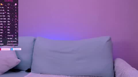 Snapshot of cindy_sweety1 chatting on February 24, 2025, 3:20 pm Cindy online show from February 24, 2025, 3:20 pm