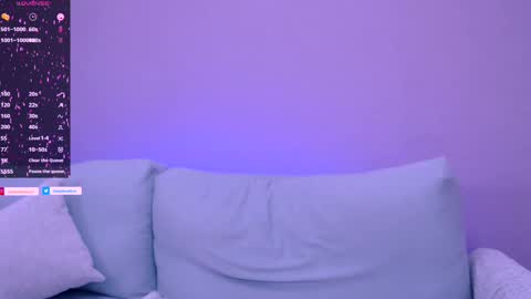 Snapshot of cindy_sweety1 chatting on March 3, 2025, 9:37 pm Cindy online show from March 3, 2025, 9:37 pm