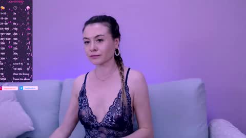Snapshot of cindy_sweety1 chatting on March 4, 2025, 7:11 pm Cindy online show from March 4, 2025, 7:11 pm