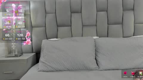 Snapshot of cintiacolins chatting on February 8, 2025, 9:25 pm CintiaCollins online show from February 8, 2025, 9:25 pm