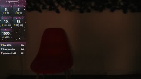 Cintya online show from December 14, 2024, 10:02 am