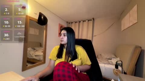 cloe small online show from February 10, 2026, 4:38 am