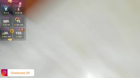 cloedurant online show from February 3, 2026, 2:53 am