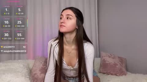 Kelly online show from March 6, 2026, 5:48 am