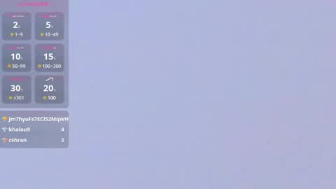 Caro  Andrew online show from February 3, 2025, 5:51 am