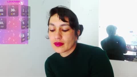 Cristina online show from February 3, 2026, 12:20 am