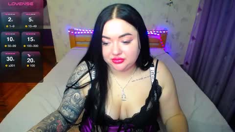 Snapshot of curvy_star chatting on February 8, 2025, 9:46 pm Kat online show from February 8, 2025, 9:46 pm