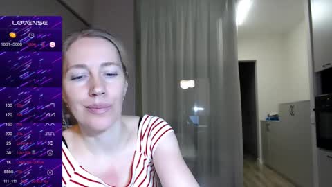 cute_lion_ online show from January 18, 2025, 2:02 pm