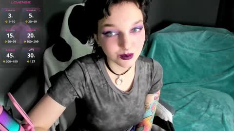 Snapshot of cutemetalgoddess chatting on February 2, 2025, 12:51 am Alice online show from February 2, 2025, 12:51 am