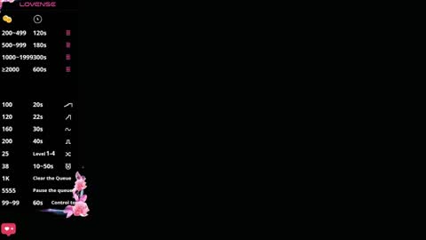 Snapshot of cuteqiqi chatting on March 22, 2026, 12:08 pm cuteqiqi online show from March 22, 2026, 12:08 pm