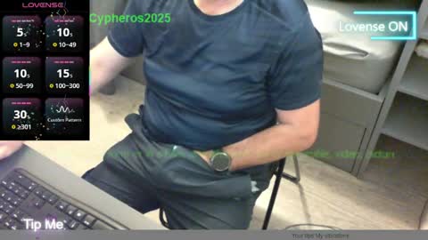 Snapshot of cypheros2025 chatting on May 6, 2026, 3:28 pm Chris online show from May 6, 2026, 3:28 pm